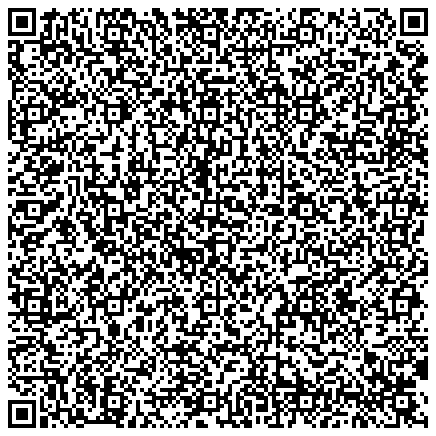 QR vCard