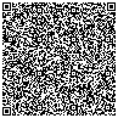 QR vCard