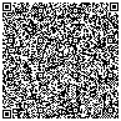 QR vCard