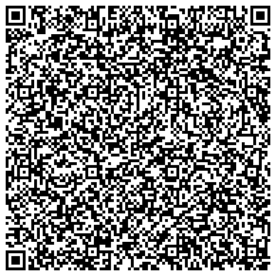 QR vCard