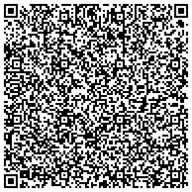 QR vCard