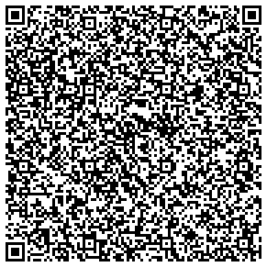 QR vCard