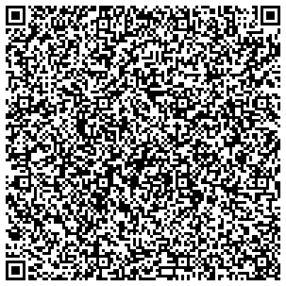 QR vCard