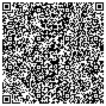 QR vCard