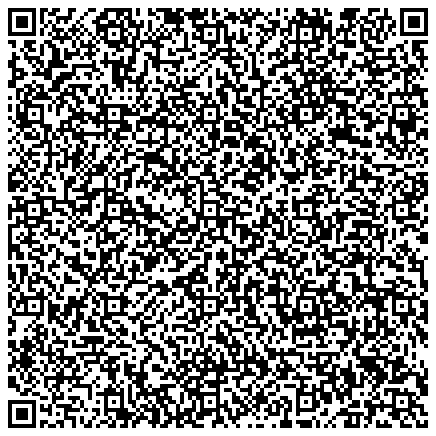 QR vCard