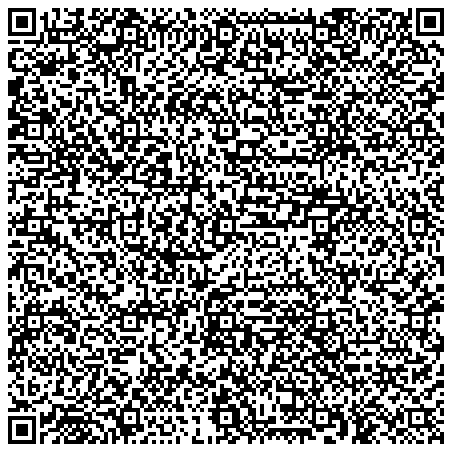 QR vCard