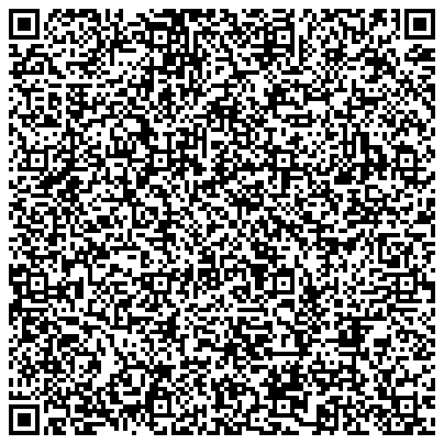 QR vCard