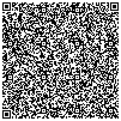 QR vCard