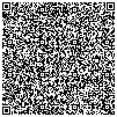 QR vCard