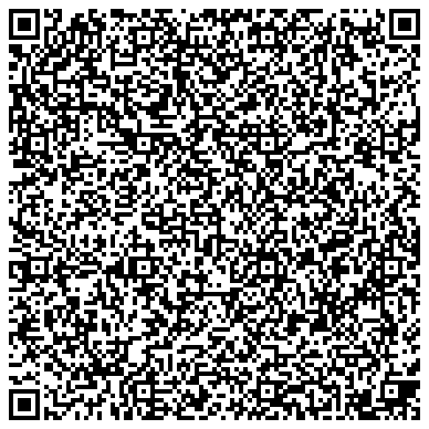 QR vCard